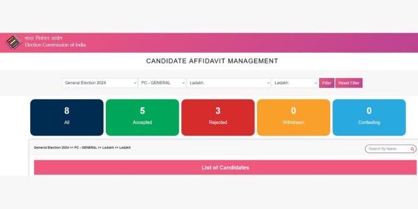 Empowering Voters: Election Commission Ensures Transparency with Online Candidate Affidavits